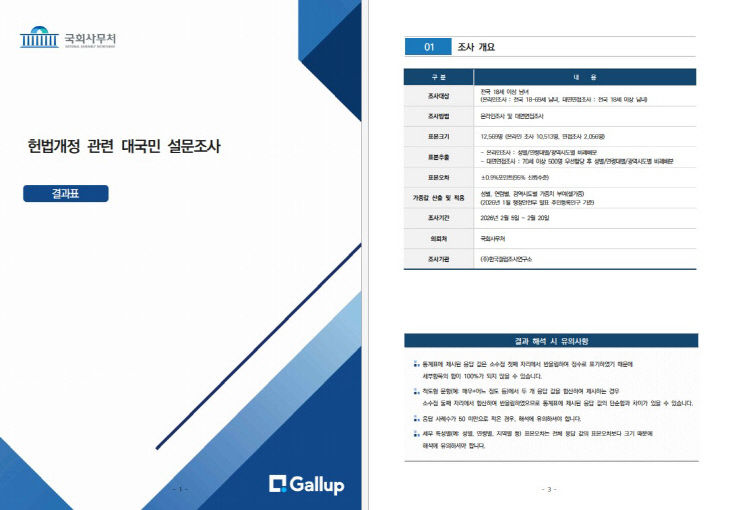 헌법개정 관련 대국민 설문조사
