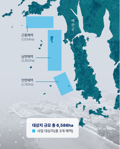 한국수산자원공단