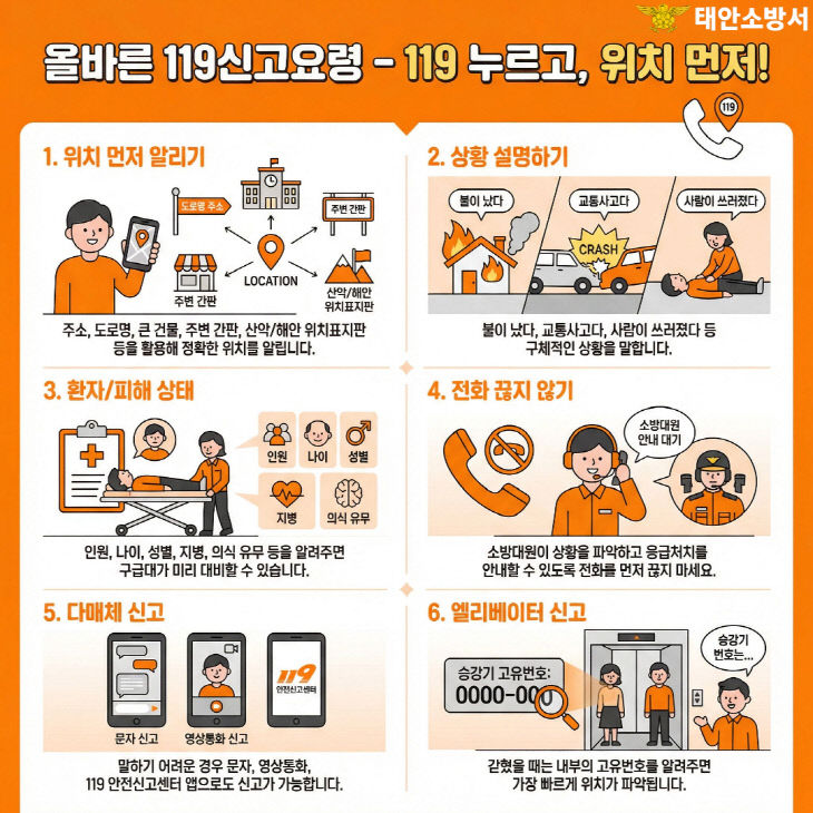 올바른 119신고요령