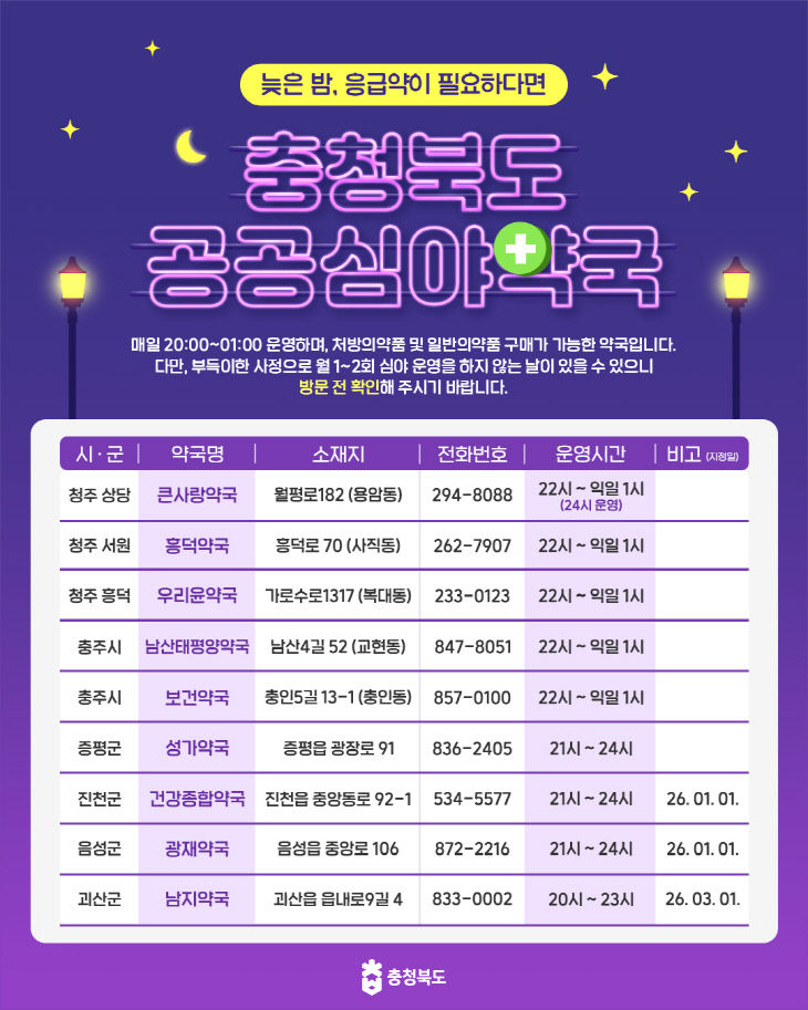 공공심야약국 카드뉴스