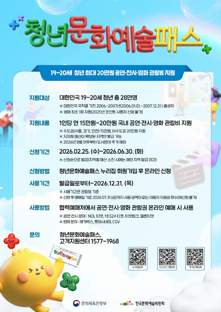 4. 고양시, ‘청년문화예술패스’ 접수 시작