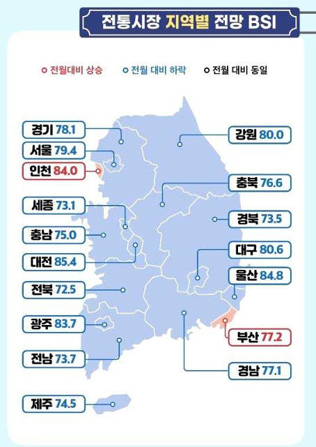 전통시장1