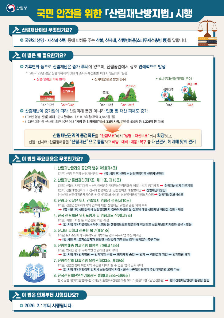 안전을_위한_`산림재난방지법`_시행