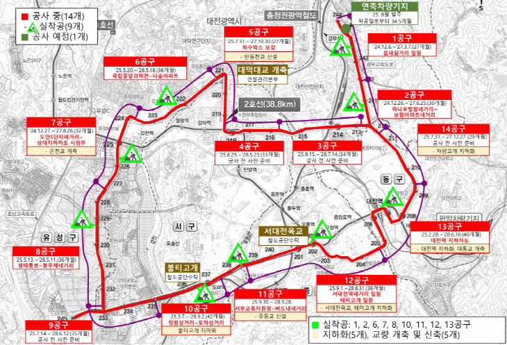 1. 도시철도 2호선, 3월부터 전 구간 공사 본격화 1