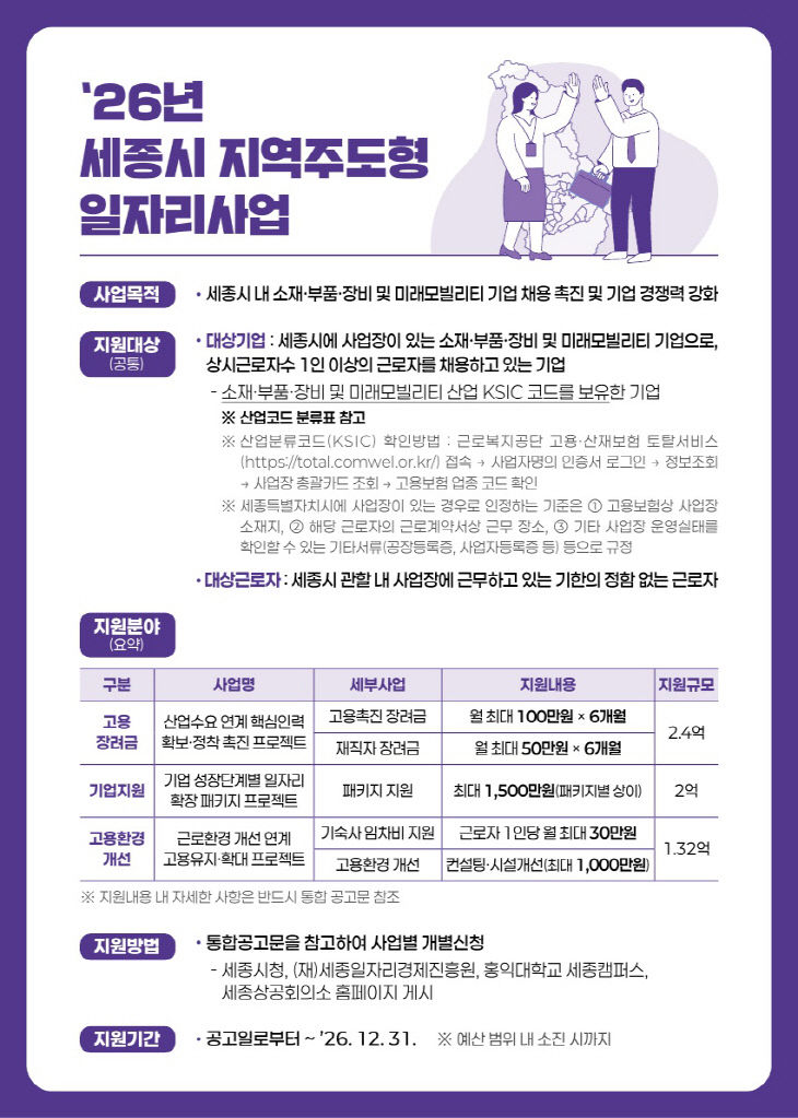 [붙임 2] 지역산업맞춤형 일자리지원사업 (1)