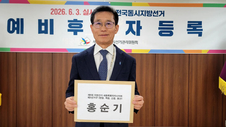 홍순기 전 조치원읍장