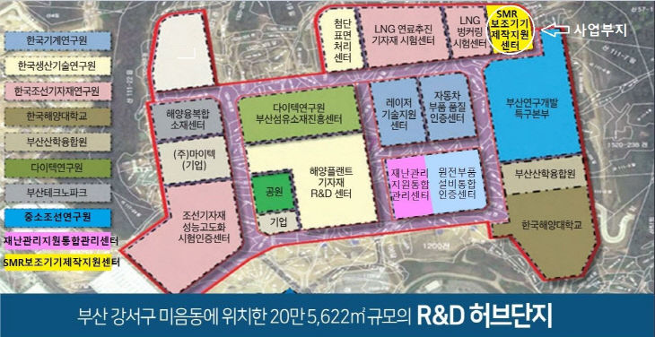 사업부지 위치도