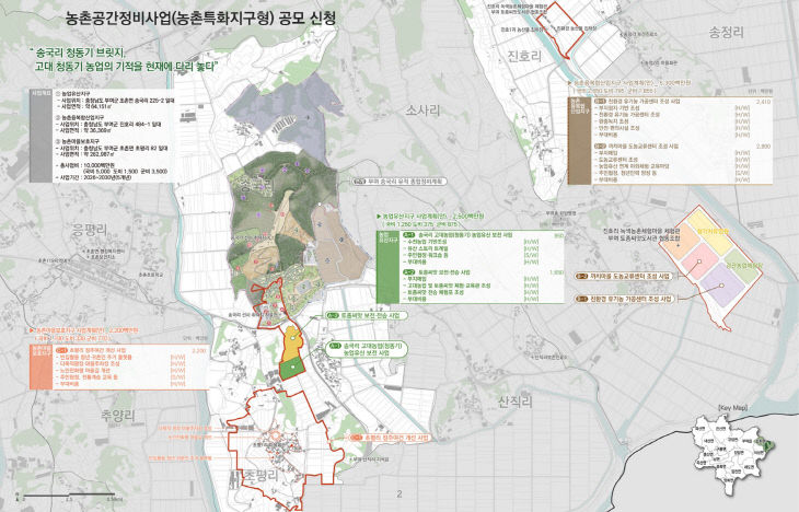 1.초촌면 특화지구 사업 구상도