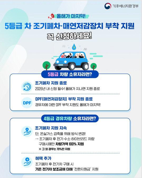 저감장치 부착 지원