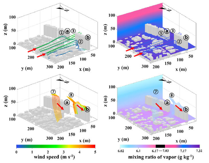 김재진 교수 연구팀 연구 이미지