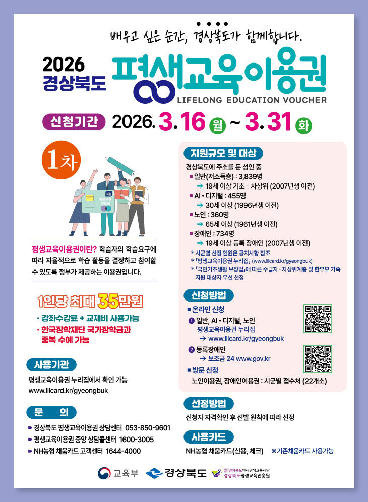 ⑤(포스터)평생교육이용권지원