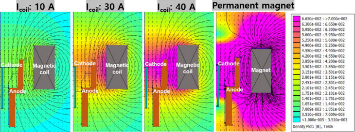 260310-083-(첨부) AF-MPD 추력분석