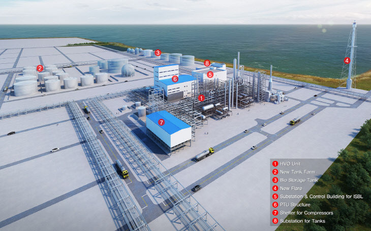 2. 친환경 차세대 바이오 오일 생산공장 조감도