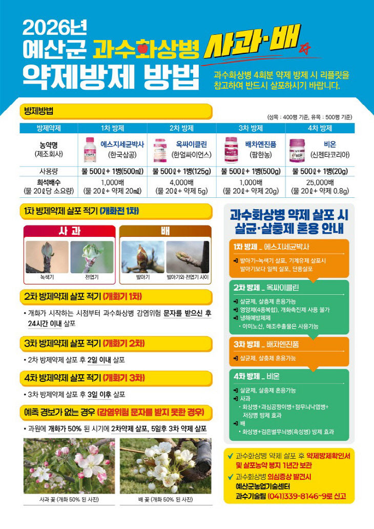9.2026년 과수화상병 약제 방제방법 및 방제약제