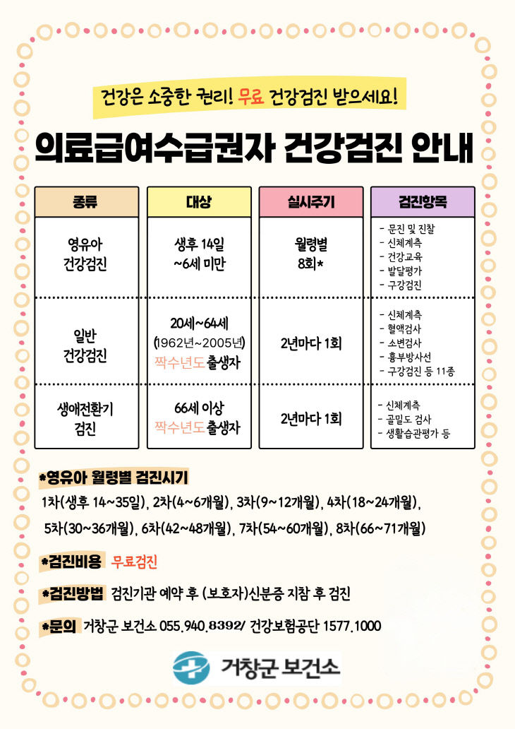 거창군 의료급여수급권자 건강검진 안내