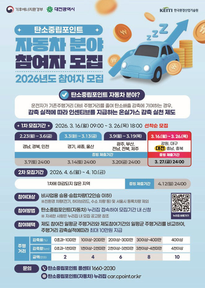 4. 대전시, 자동차 탄소중립포인트 참여자 모집
