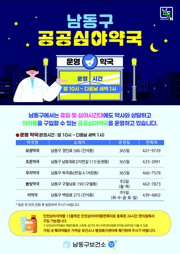 (1) 남동구, 연중무휴 새벽 1시까지 여는 공공심야약국 운영