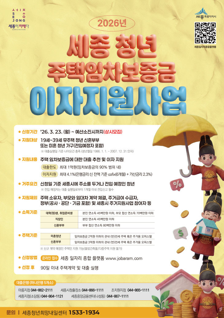 주택임차보증금_이자지원사업_홍보포스터(청년정책담당관)