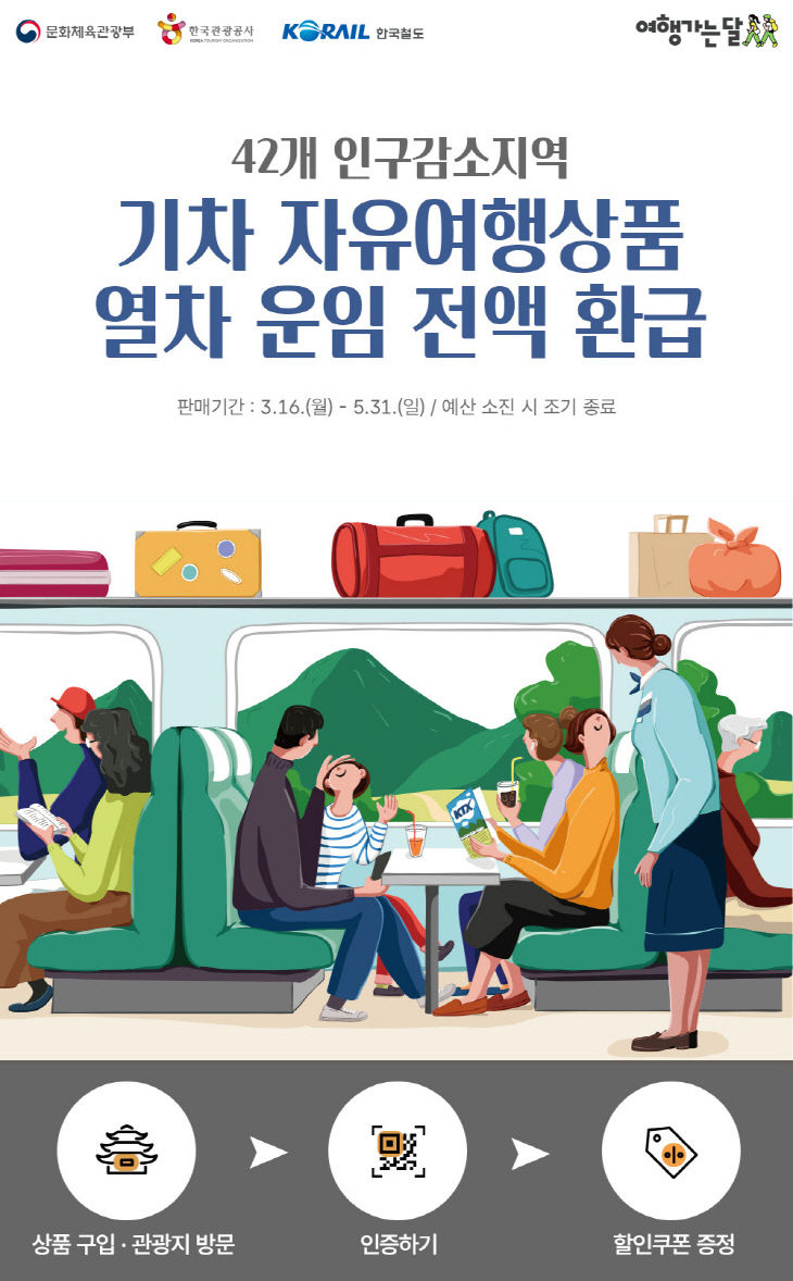 0316 여행가는 달 포스터