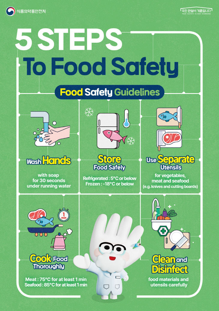 1-1. 식중독 예방 안내문(영어)