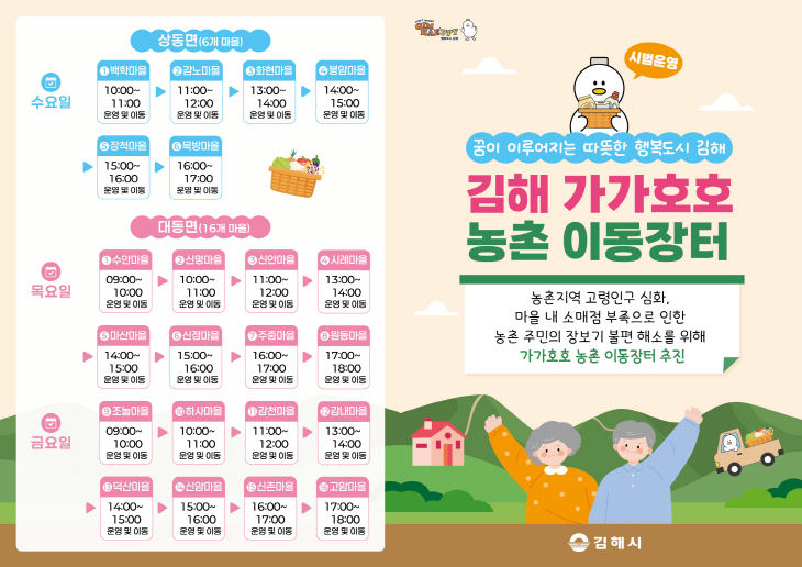 3.17 김해시 정례브리핑_