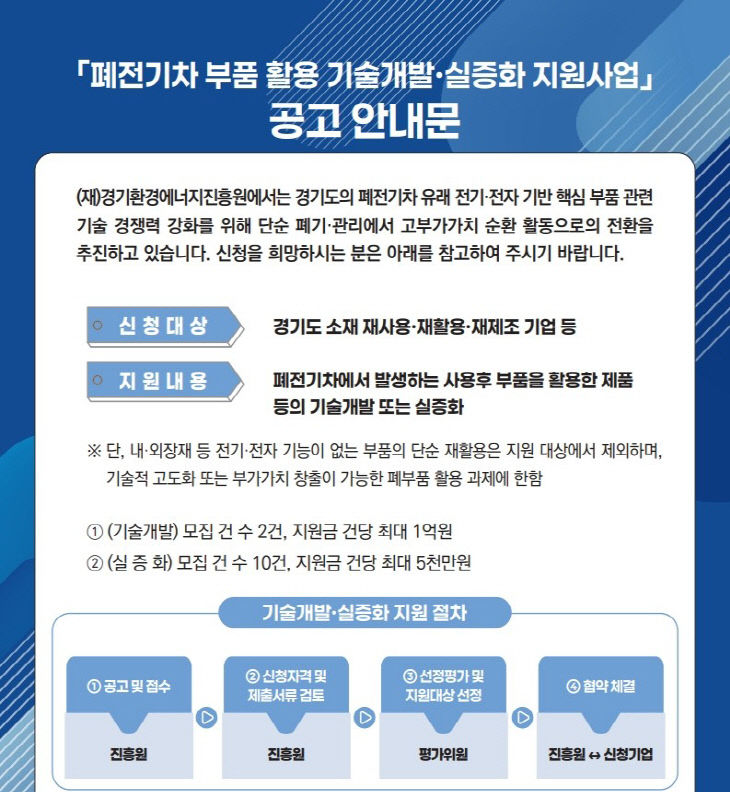 포스터(12)