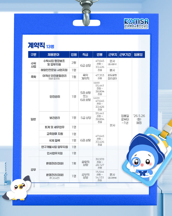 [붙임1-2] 2025년 KOMSA