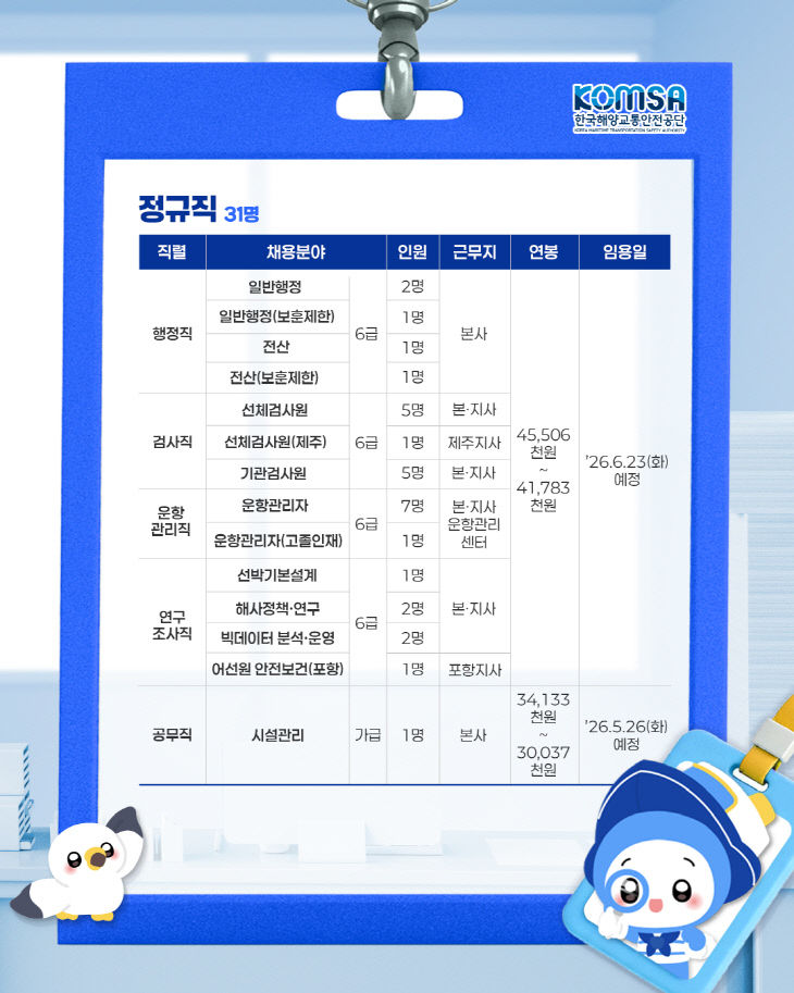 [붙임1-1] 2025년 KOMSA