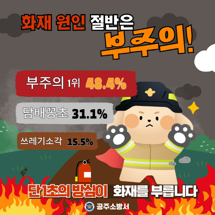 3.19. 공주소방서, 2026년 봄철 화재예방대책 본격 추진