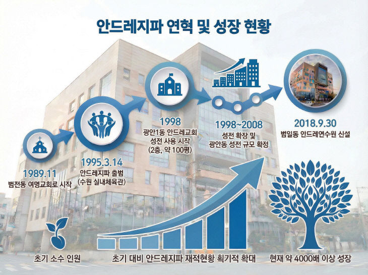 KakaoTalk_20260319_083134780