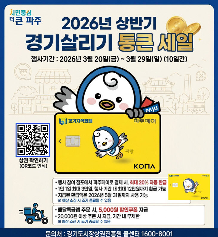 지역 상권 소비 촉진 기대