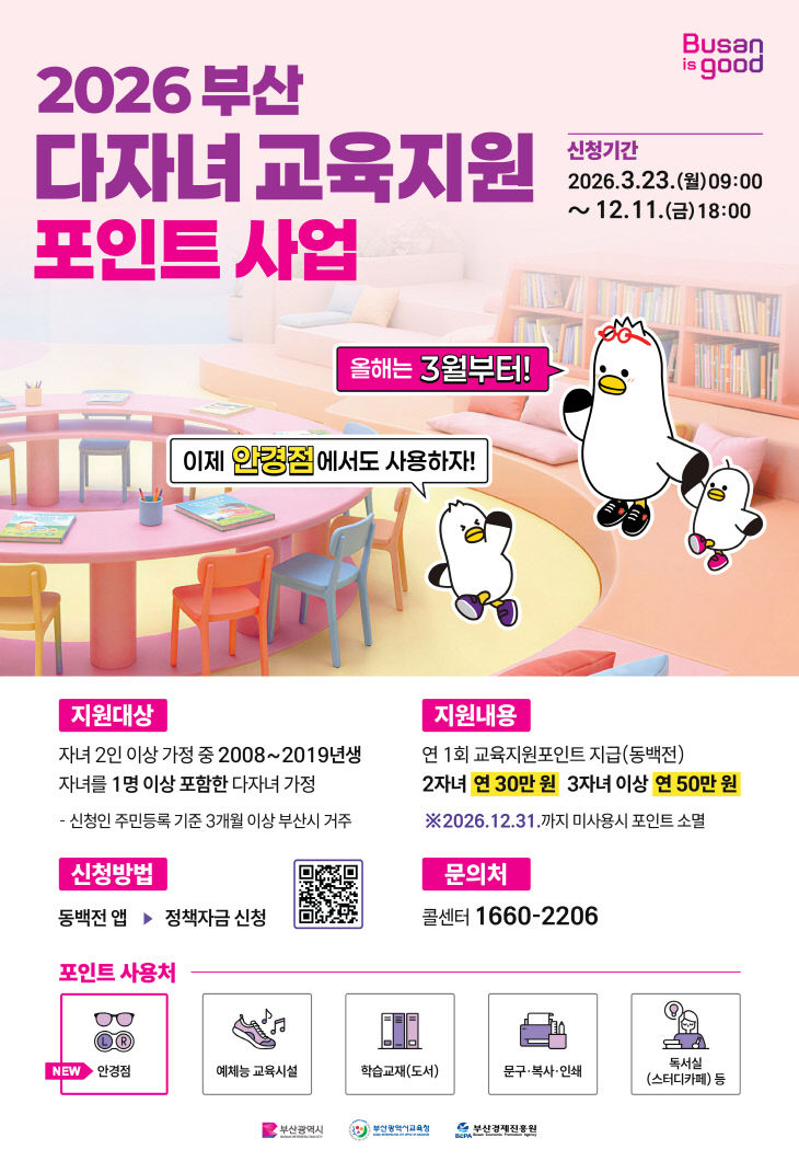 부산 다자녀 교육지원포인트 사업.부산시 제공