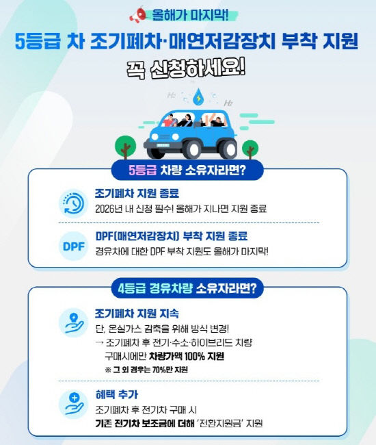 사본 -운행차 배출가스 저감사업 홍보물