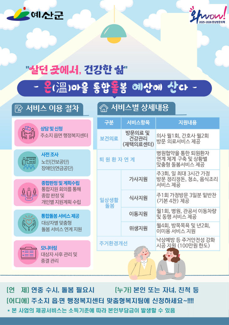 1.통합돌봄사업 홍보문 (2)