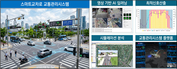 스마트교차로 확대 구축.(사진=부산시 제공)