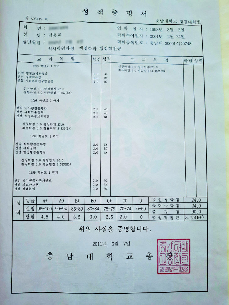 성적증명서