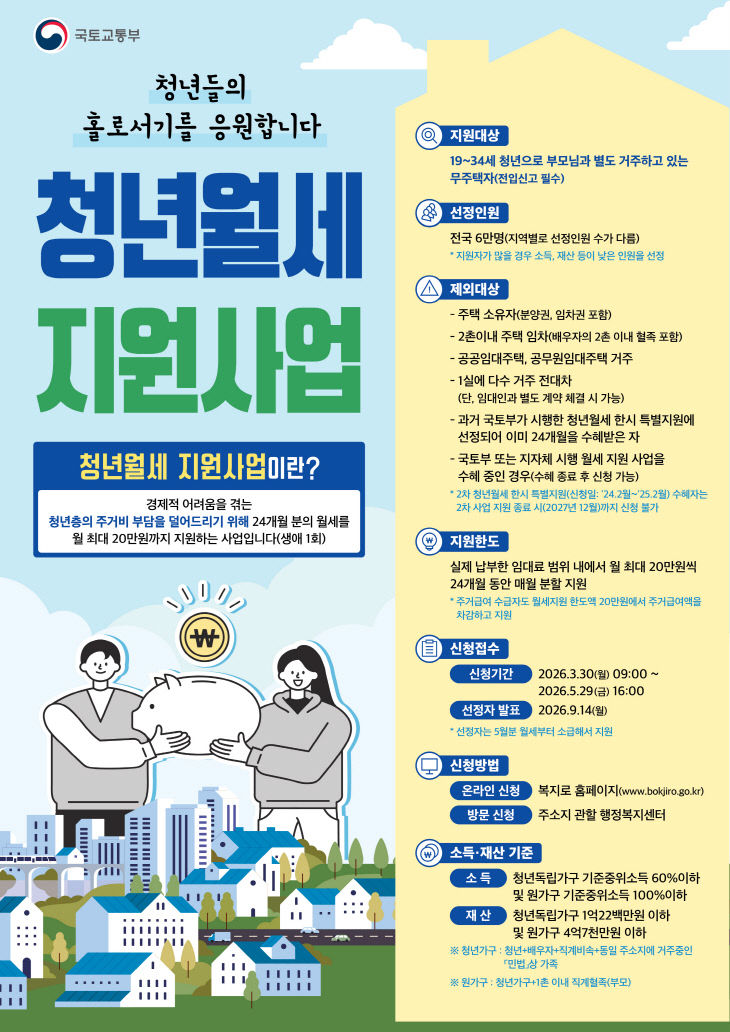 청양 청년월세