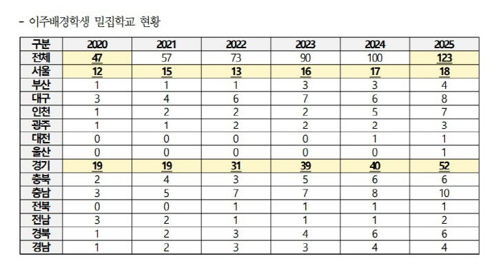 AKR20260314048900530_01_i_P4