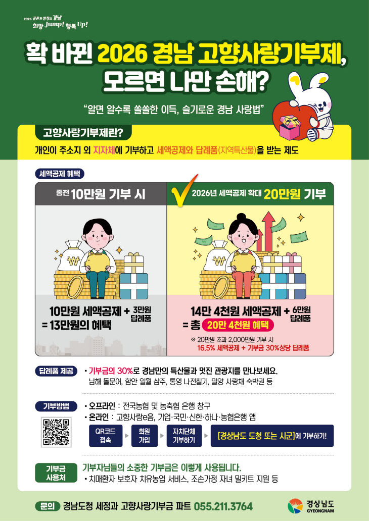 (SNS)고향사랑기부제