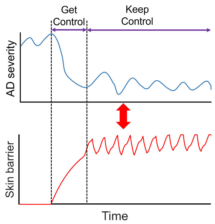 부산대 연구 이미지1