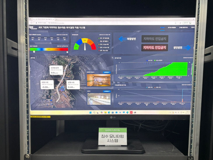 =포토=1=침수대응 모니터링(신선대지하차도)