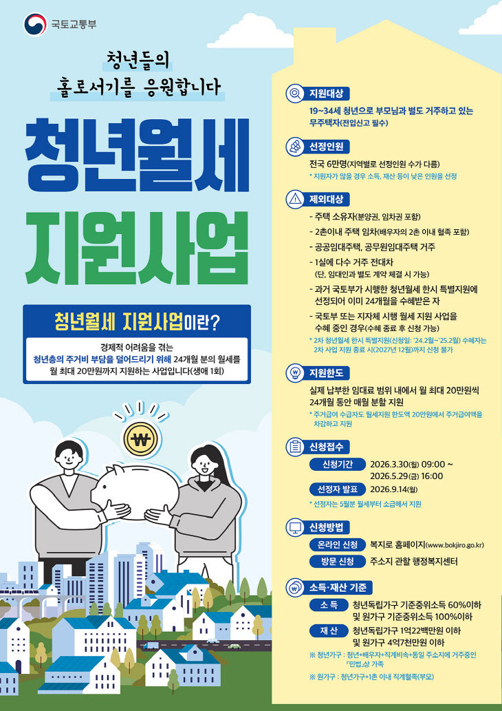 260304 국토부 청년월세 지원사업 포스터(A2_420x594m