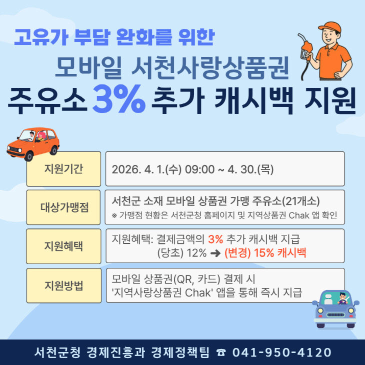 모바일 서천사랑상품권 주유소 결제 시 최대 15% 할인 추진