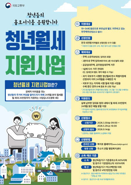 6. 청년월세 지원으로 주거 부담 완화