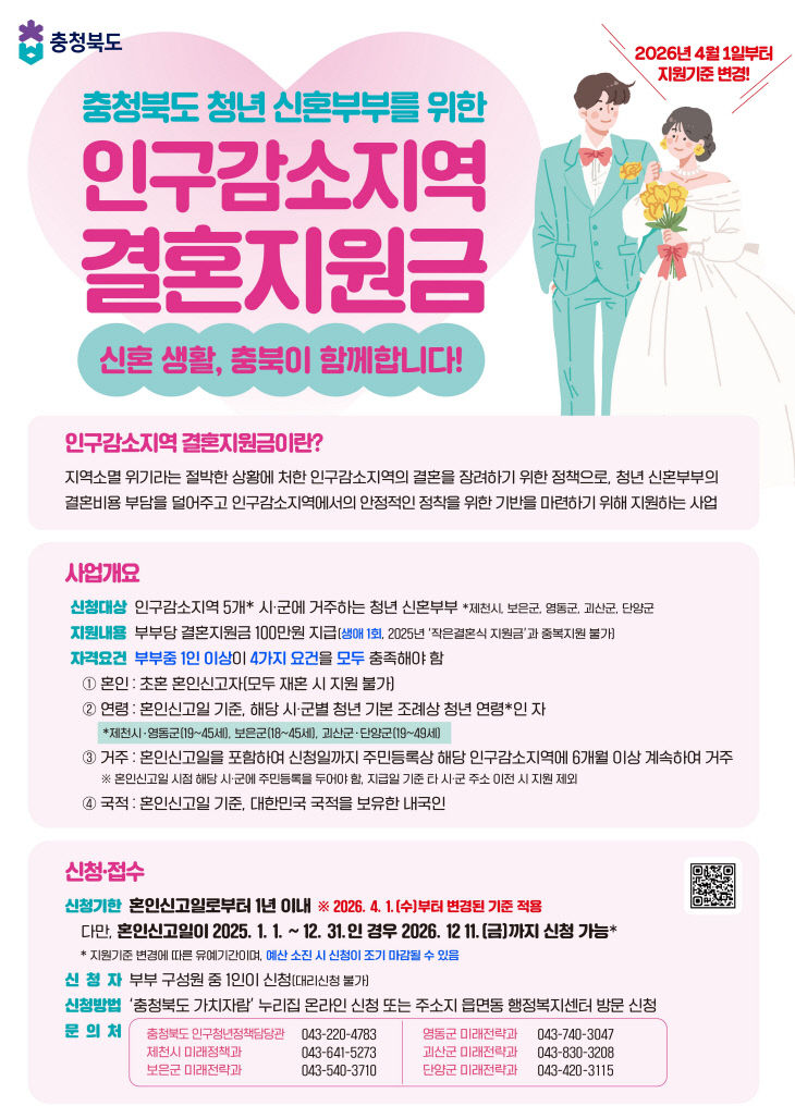 인구감소지역 결혼지원금 포스터