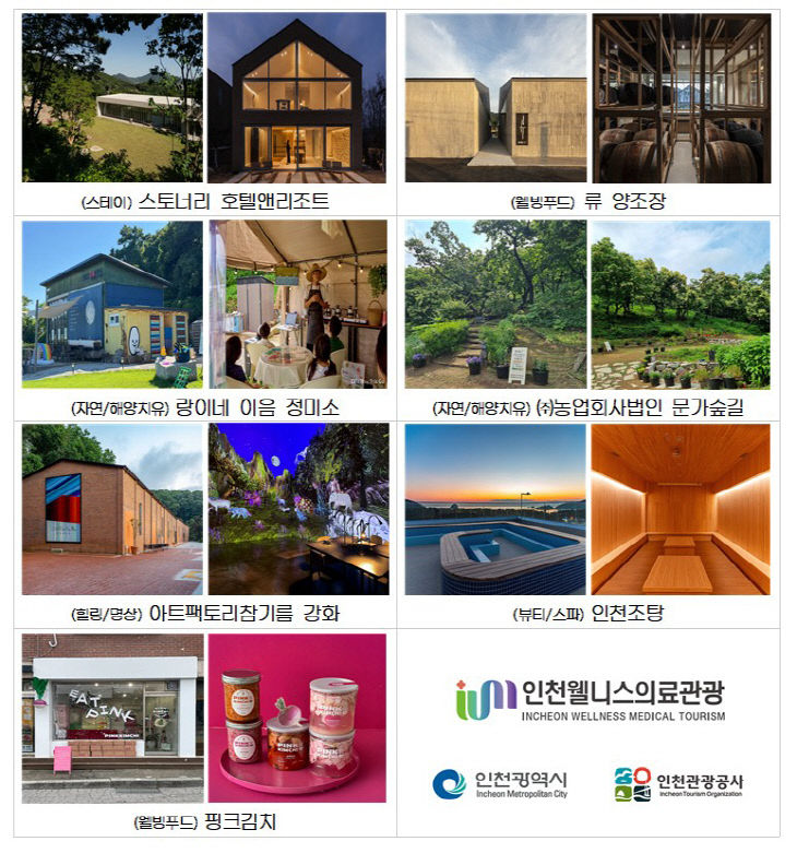 2026년 신규 인천웰니스관광지(7개소) (1)
