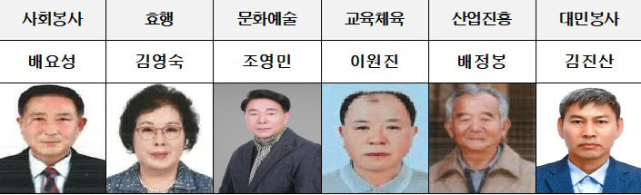 (2) 남동구, 제36회 구민상 수상자 선정