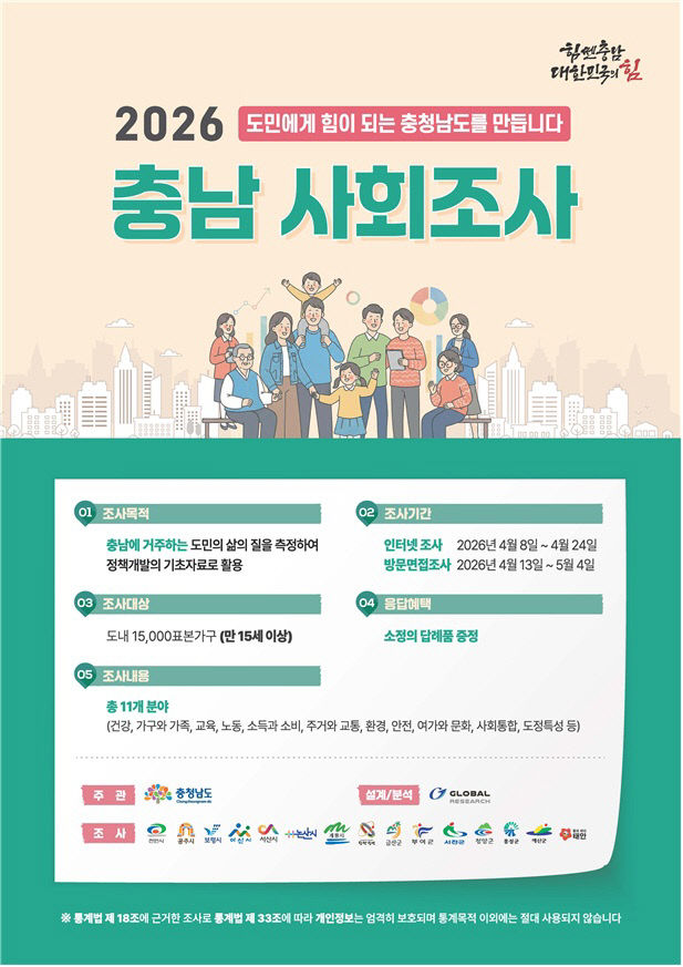 4. 2026년 충남 사회조사 실시 홍보물