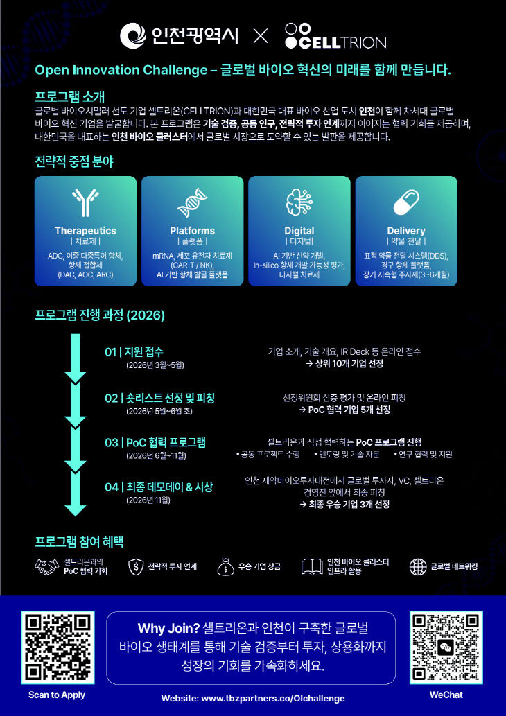 [사진] 글로벌 오픈이노베이션 안내문