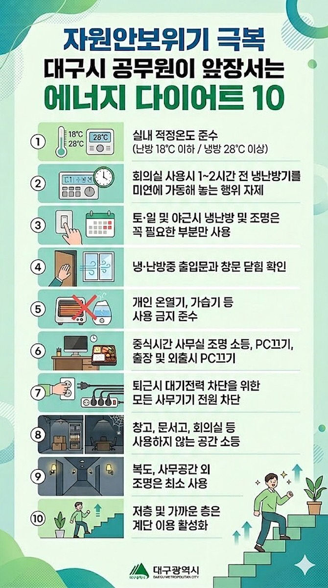 에너지 절약 실천 안내문